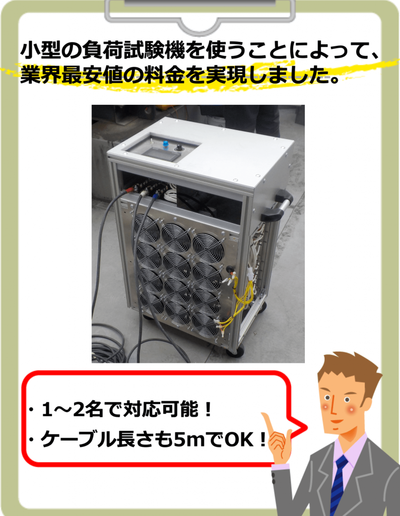 九州負荷試験サービス株式会社 ページ 2 九州 山口地区で豊富な実績 非常用発電機の負荷試験 負荷運転 予防的保全策は当社へお任せください 自家用発電設備専門技術者が責任を持って対応します